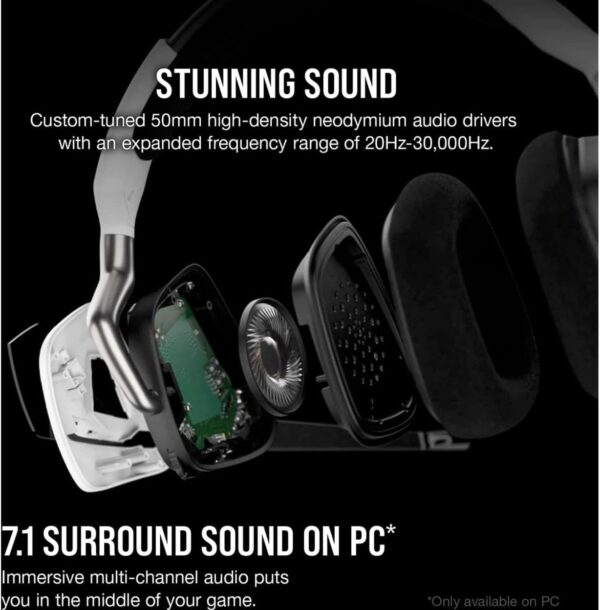 Corsair VOID RGB ELITE Wireless Gaming Headset - 7.1 Surround Sound - Discord Certified - iCUE Compatible - PC, Mac, PS5, PS4 - White  Video Games - Image 19