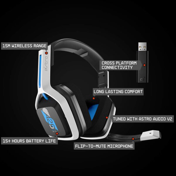 ASTRO Gaming A20 Wireless Headset Gen 2 for PlayStation 5 and 4, PC & Mac - Image 6