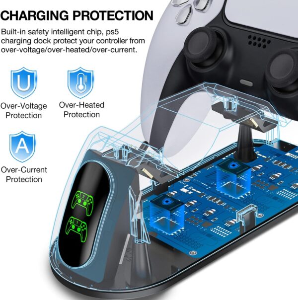 PS5 Controller Charging Station, PS5 Charging Station with Fast Charging AC Adapter 5V/3A for Playstation 5 Controller, Playstation 5 Charging Stand for Dualsense with LED Indicator, White  Video Games - Image 13