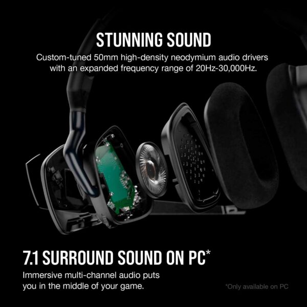 Corsair VOID RGB ELITE Wireless Gaming Headset - 7.1 Surround Sound - Discord Certified - iCUE Compatible - PC, Mac, PS5, PS4 - White  Video Games - Image 22