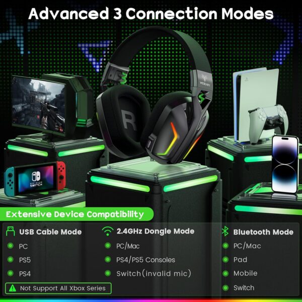 WESEARY WG1 Wireless Gaming Headsets, Bluetooth Gaming Headphones for PS4, PS5, PC, Switch, Mac, 2.4GHz USB Gamer Headphones with Crystal-Clear Mic, 7.1 Stereo, 50mm Drivers, 50Hr Battery, Cool RGB  Electronics - Image 8