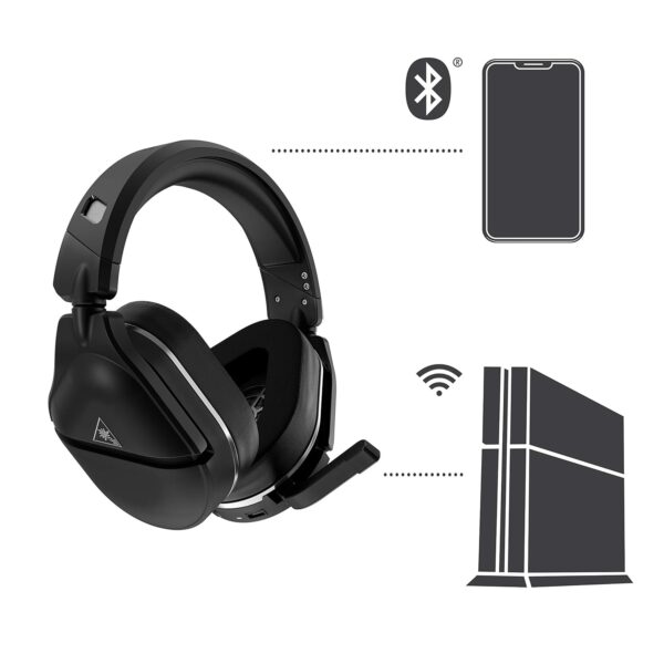 Turtle Beach Stealth 700 Gen 2 Wireless Gaming Headset for PS5, PS4, PS4 Pro, PlayStation & Nintendo Switch Featuring Bluetooth, 50mm Speakers, 3D Audio Compatibility, and 20-Hour Battery - Black  Everything Else - Image 14