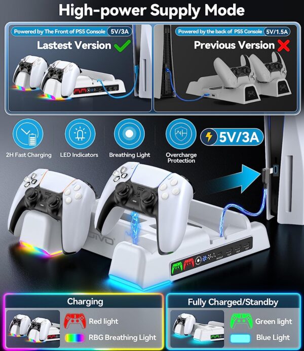 PS5 Stand and Cooling Station with RGB LED Controller Charging Station for Playstation 5 Console, 2H Fast PS5 Controller Charger, PS5 Accessories with 3-Level Cooling Fan, Headset holder, 3 USB Hub  Video Games - Image 16